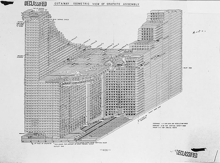 A cutaway view of the graphite pile, B Reactor, 1945