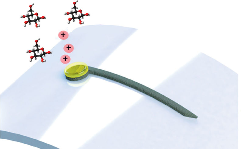 Illustration of glucose monitoring wearable