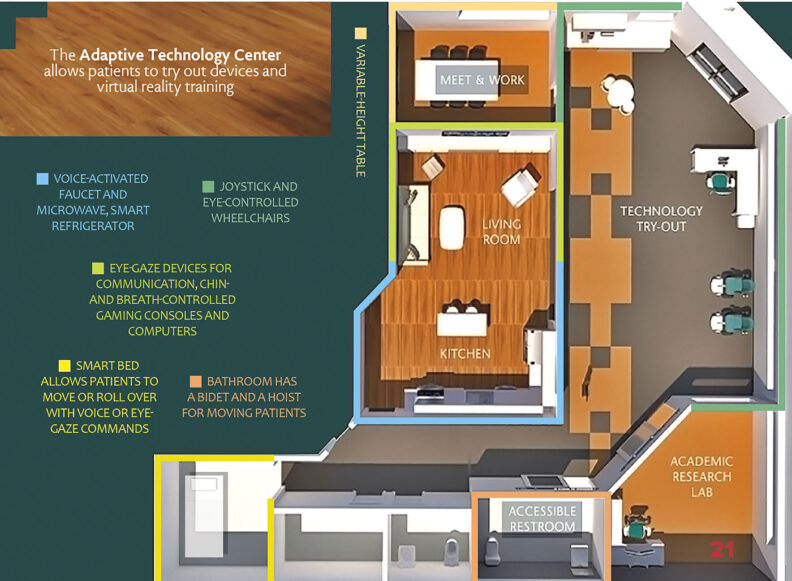 illustration showing layout of Adaptive Technology Center