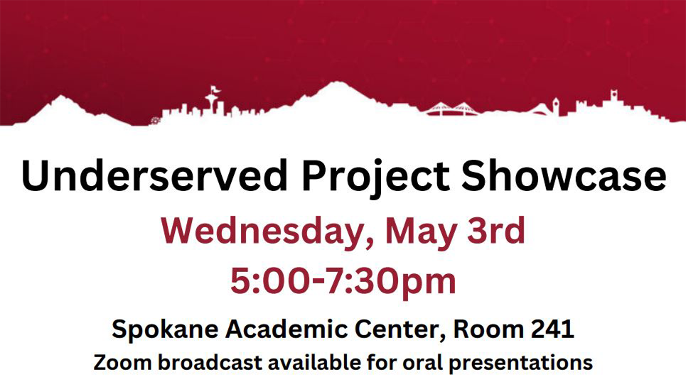 Underserved Project Showcase