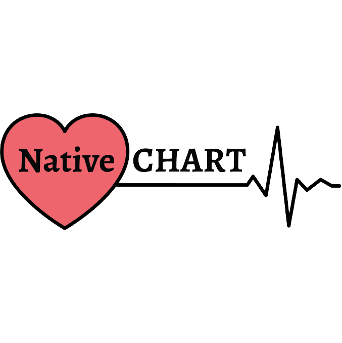 Native Chart logo