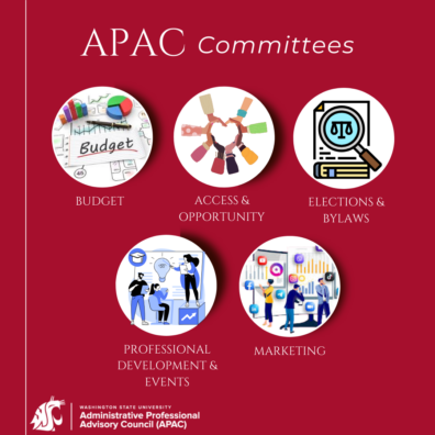APAC Standing Committees