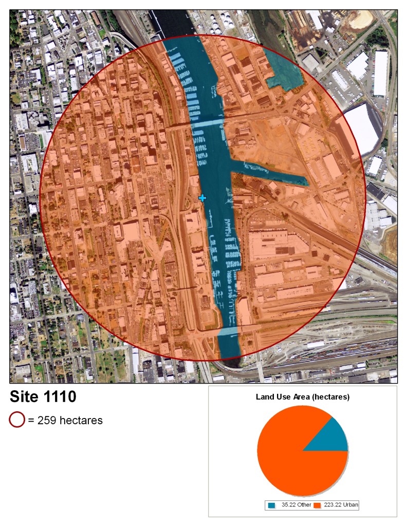 A map that has the site marked in the center as a blue plus. It depicts land use in the area. Each type of land use is denoted by a transparent colored overlay inside a red circle totaling 259 hectares. The land use is as follows: 35.22 hectares "other" (it's a river), 223.22 hectares urban.