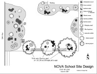 Proposed site design.