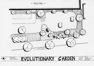 Site 1 Theme: Evolution Garden