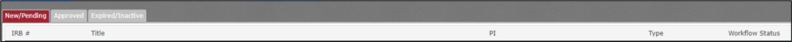 Table column headers on the New/Pending tab. Workflow Status is on the right side.