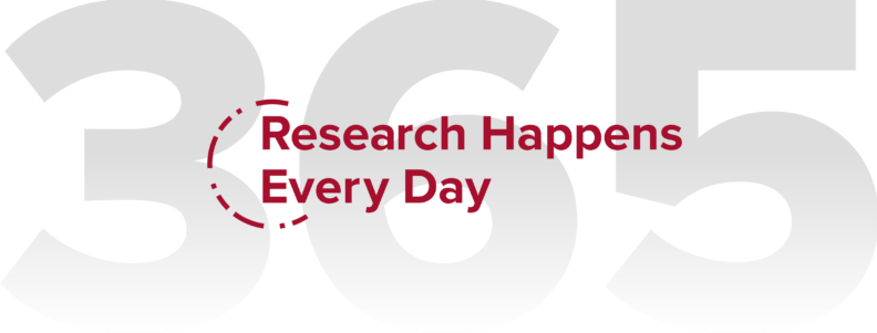 Research Happens Every Day.