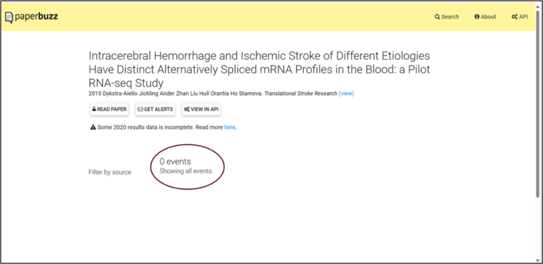 An example of a page on PaperBuzz.org for a research article showing no events.