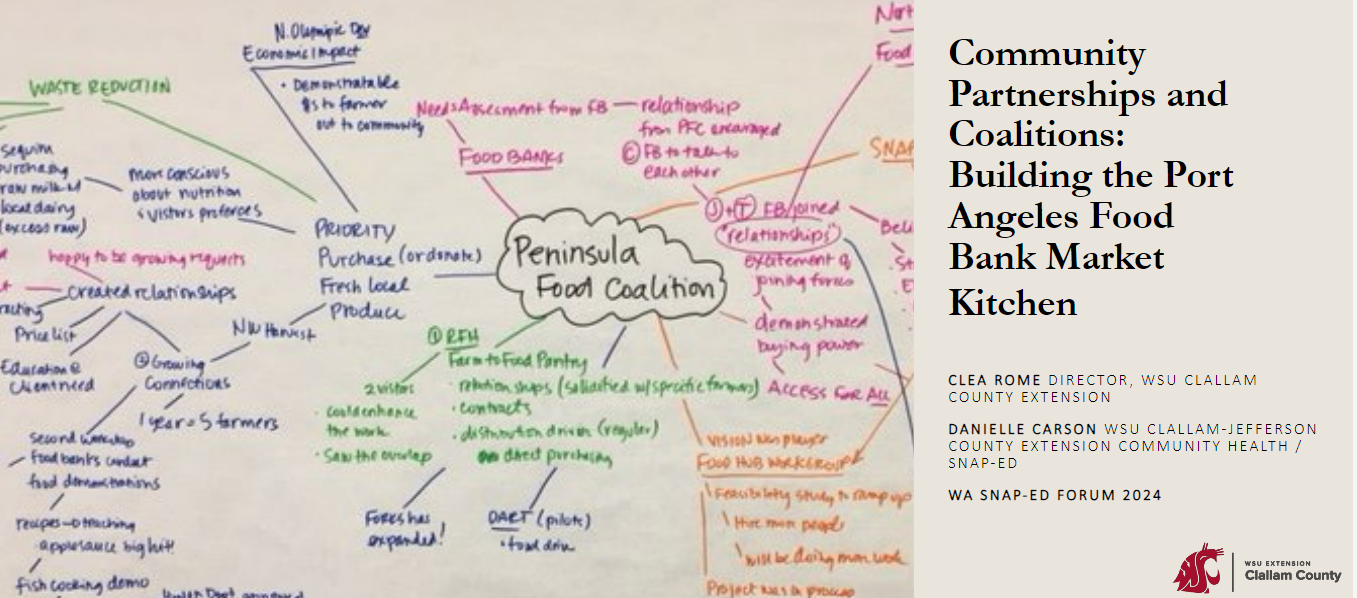 Opening slide to Community partnerships and Coalitions: Building the Port Angeles Food Bank Market Kitchen. Features a mind map with writing in blue, green, pink, orange, and black ink with a cloud in the middle that reads Peninsula Food Coalition.