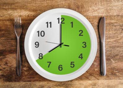 Intermittent fasting eight hour feeding window concept with green zone and clock on plate