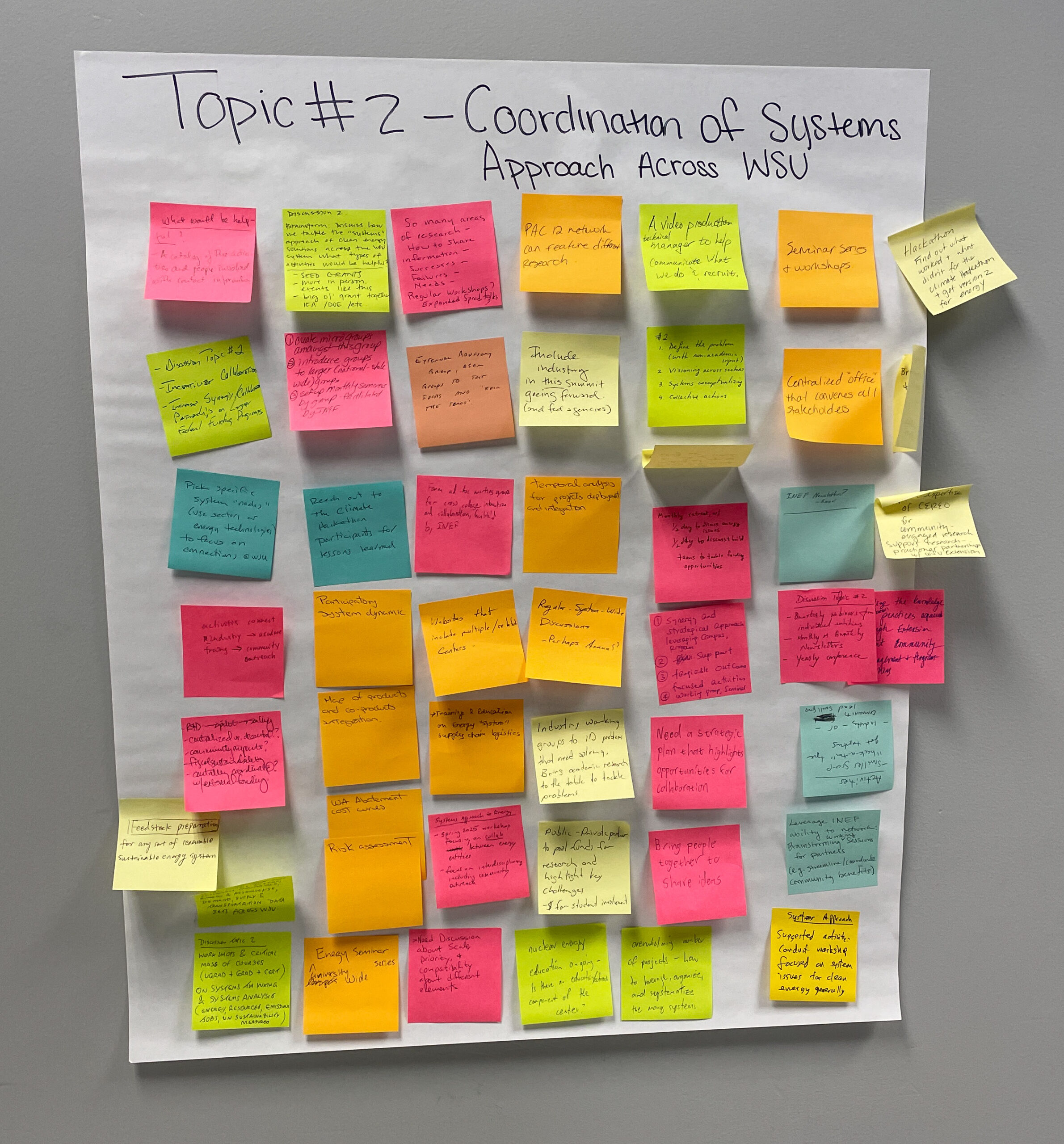 A photo of the work stemming from discussions around "Topic #2 Coordination of Systems Approach Across WSU."