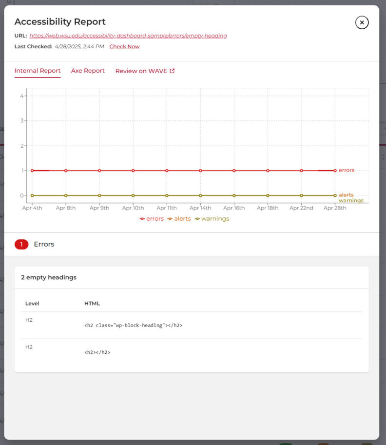 A screen capture of an individual web page accessibility report showing the URL, Last Checked date, history of accessibility issues, and the issues associated with that page. See link for larger image in the caption.