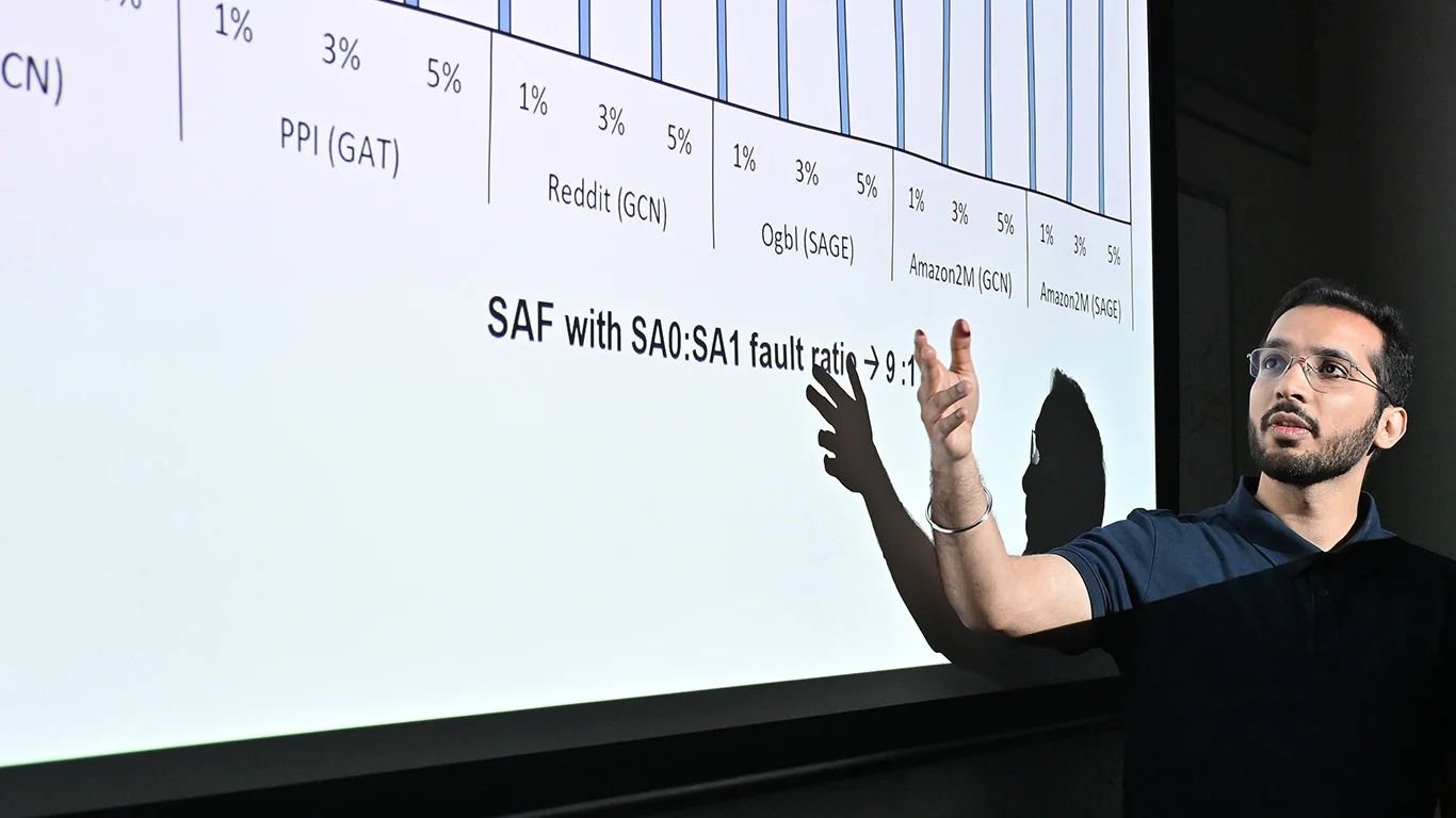 A projection screen showing a presentation graph titled SAF with 540 SAT text