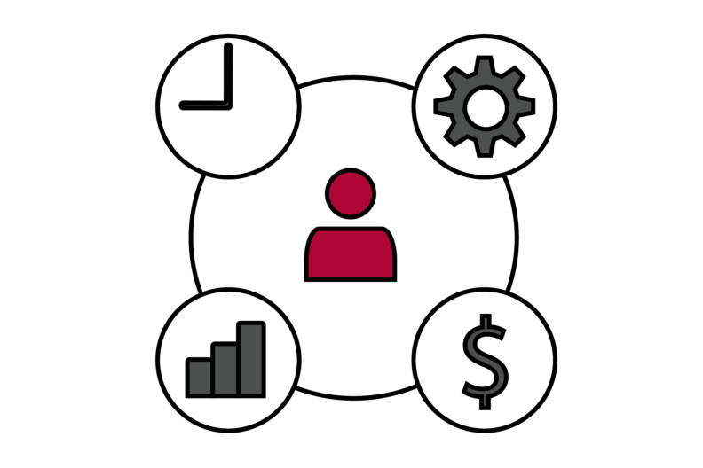 Project Management graphic.
