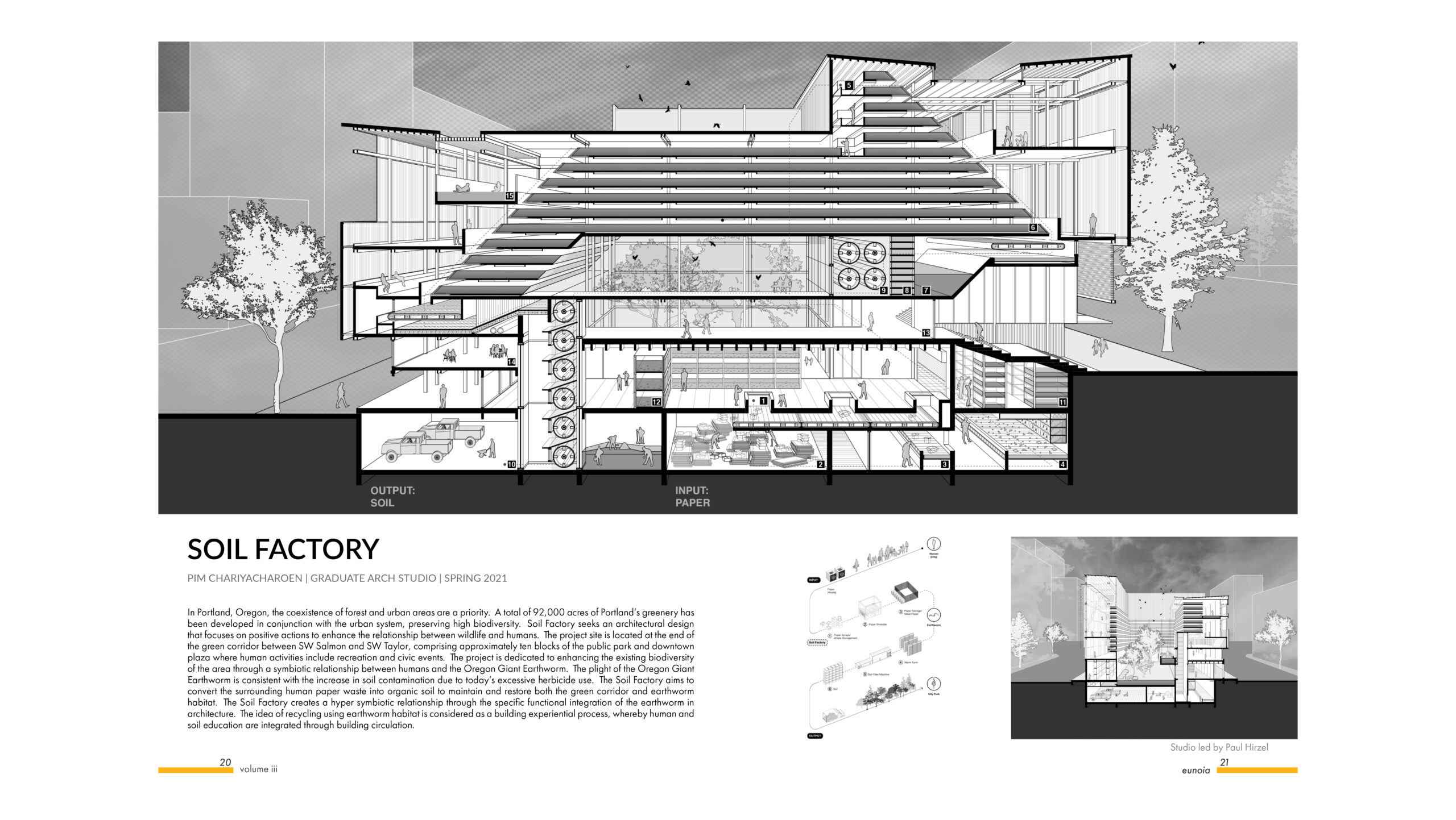 Sample images of page layout for the magazine, showing the relationship between the text and images.