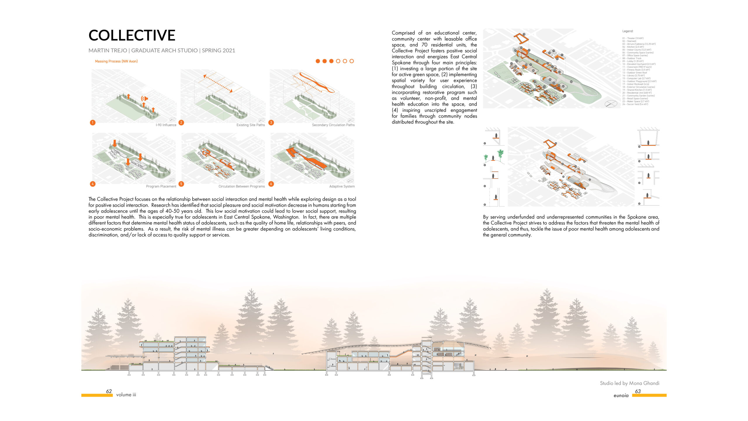Sample images of page layout for the magazine, showing the relationship between the text and images.