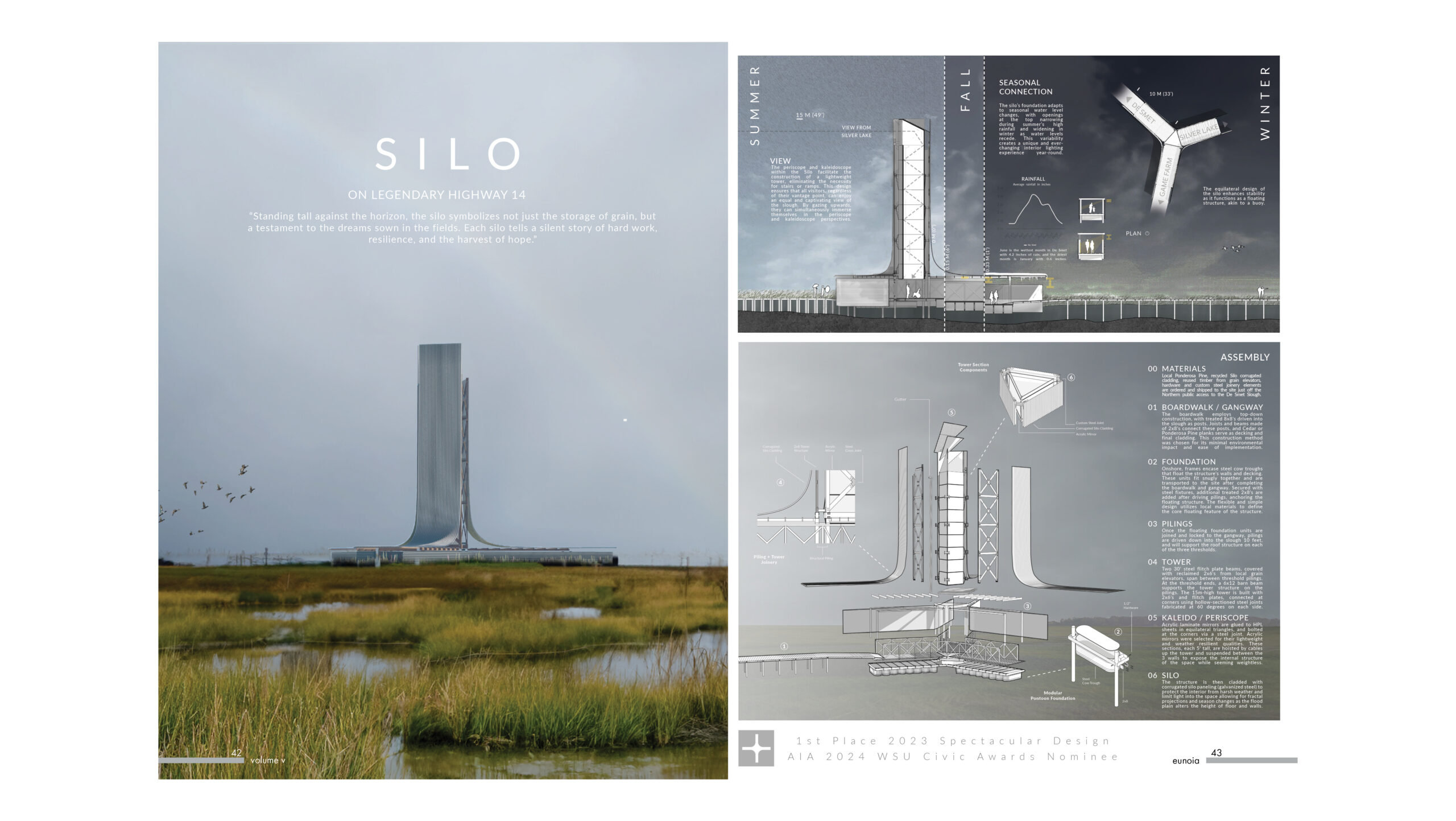 Sample images of page layout for the magazine, showing the relationship between the text and images.