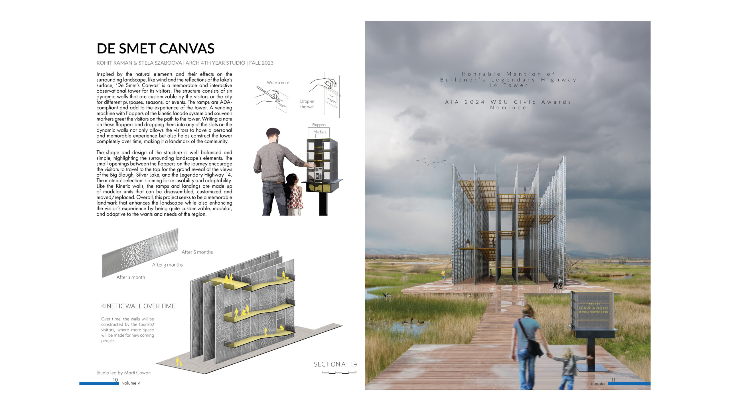 Sample images of page layout for the magazine, showing the relationship between the text and images.