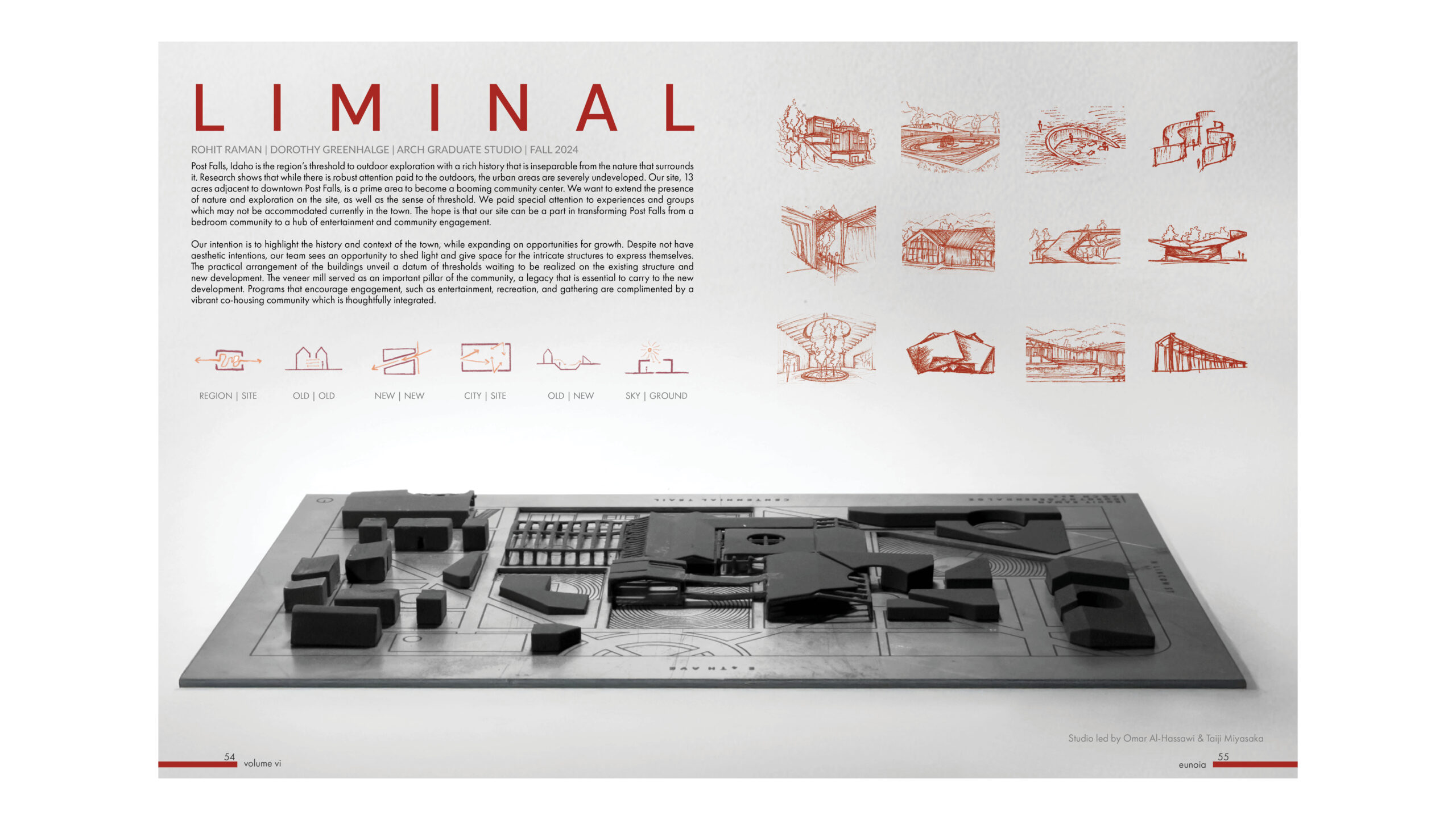 Sample images of page layout for the magazine, showing the relationship between the text and images.