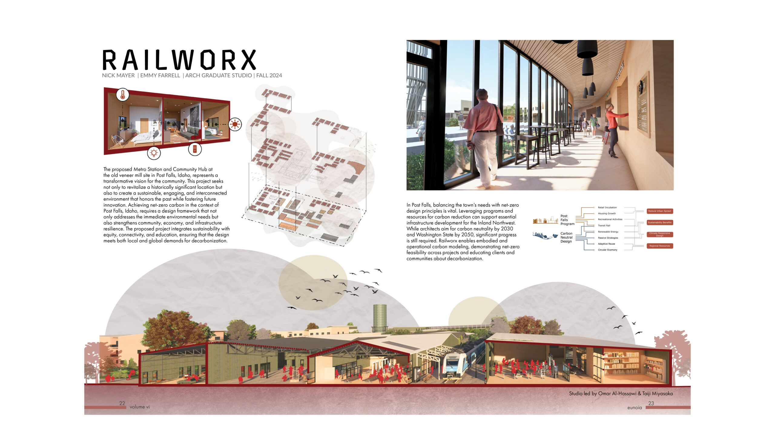 Sample images of page layout for the magazine, showing the relationship between the text and images.