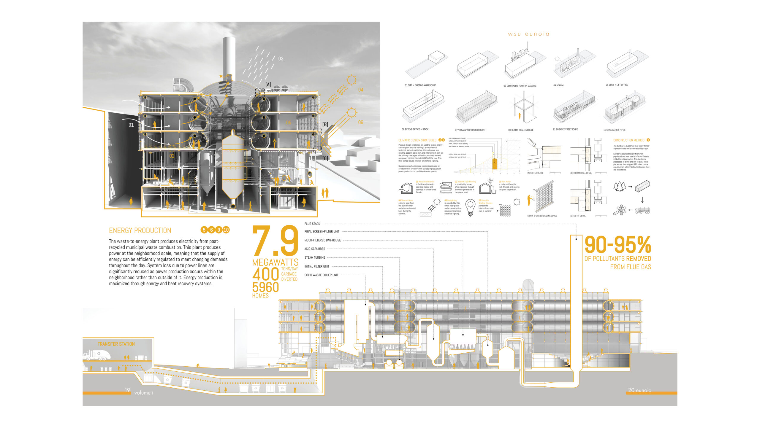 Sample images of page layout for the magazine, showing the relationship between the text and images.