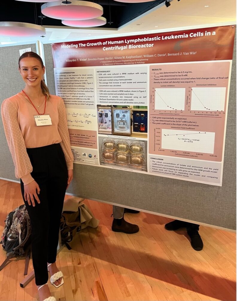 Woman standing next to a research poster.
