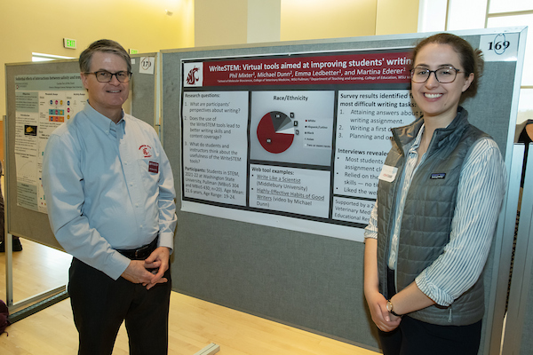 Graduate Research Showcase
