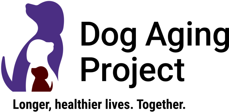 Dog Aging Project icon. Three silhouettes nested inside each other. Biggest is a purple dog, sitting and looking left. Second is a small white dog looking right, and third is a dark burgandy puppy looking left.