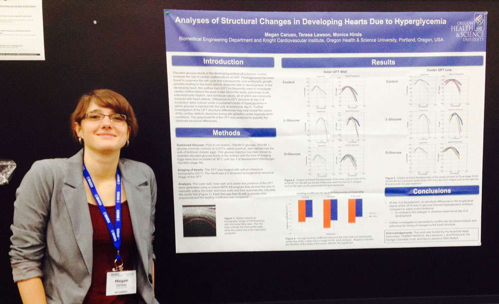 Megan Caruso standing next to a poster about her research.