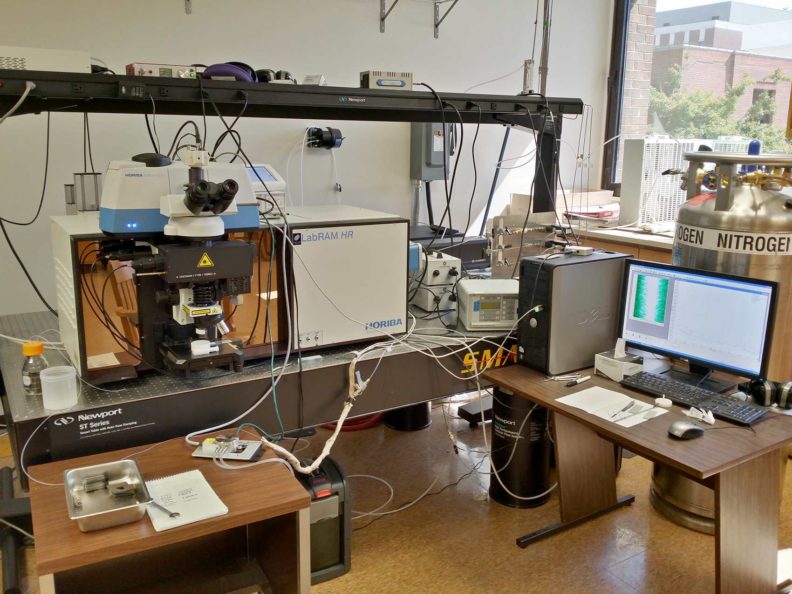 WSU Lab with a computer and equipment.