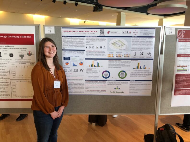 Ailee at SURCA Poster #28