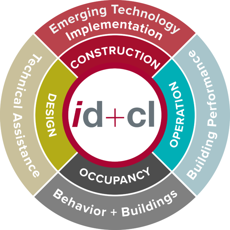 Integrated Design Lab WSU Integrated Design + Construction Laboratory | Washington State ...