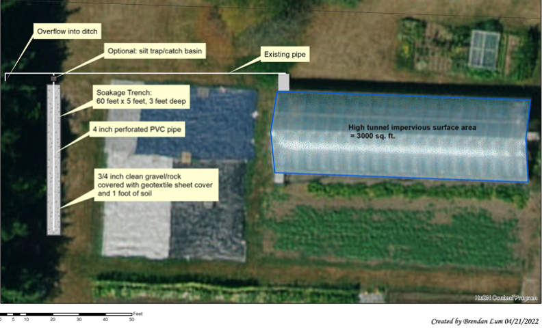 aerial image with labels