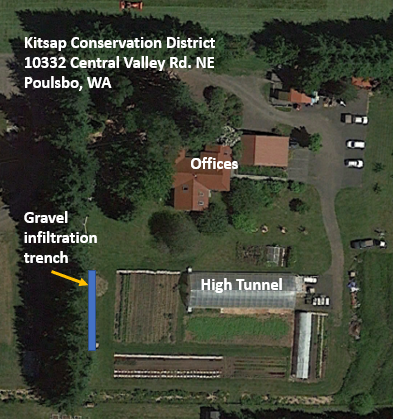 Aerial view of Kitsap Conservation District