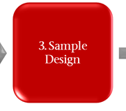 Step 3. Sample Design. Move right to next step.