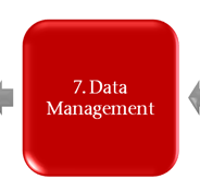 Step 7. Data Management. Move left to next step.