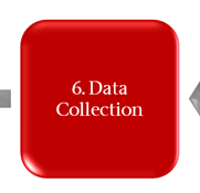 Step 6. Data Collection. Move left to next step.