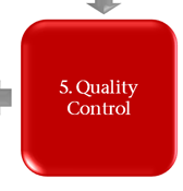 Step 5. Quality Control. Move left to next step.