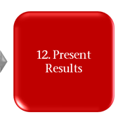Step 12. Present Results. This is the final step.
