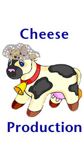 Cow with the title "cheese production"