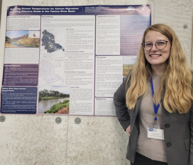 Student poster presentation at a conference