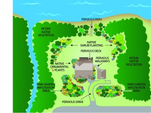 OverheadPlanView_guideline2