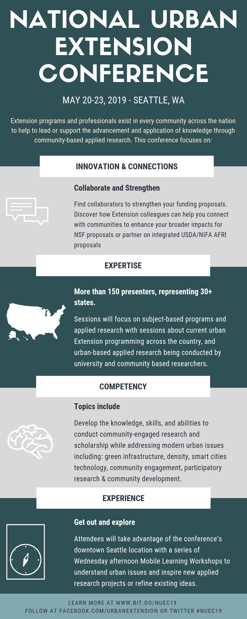 NUEC'19 Conference promotional infographic