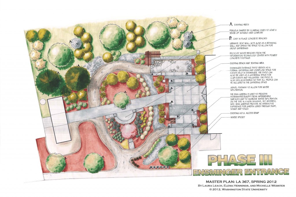 Aerial view colored sketch of a garden