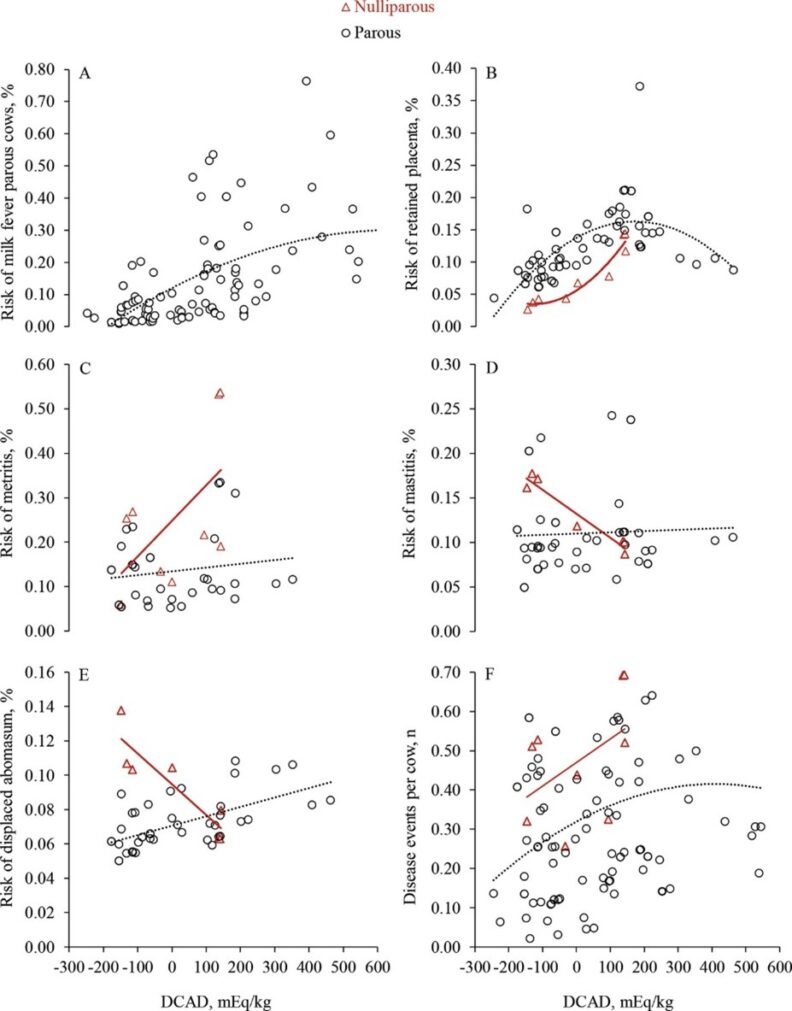 Description included in article.